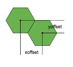 hexagonos